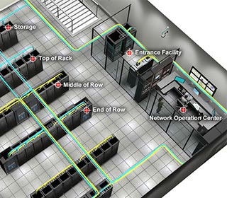 Buidout Plans for Chicago Data Center